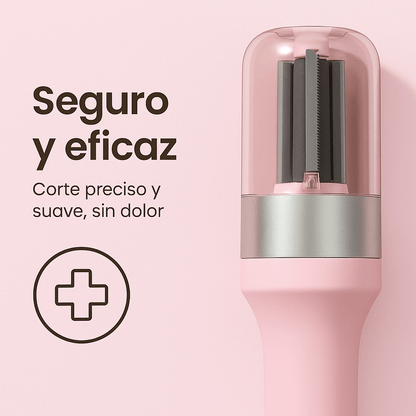 ThermoCut®